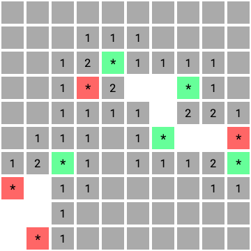 The Minesweeper game board.
